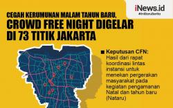 Infografis Crowd Free Night Digelar di 73 Titik Jakarta