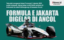 Infografis Formula E Jakarta Digelar di Ancol