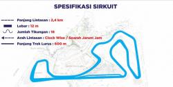 Unik! Begini Bentuk Sirkuit Ancol Lokasi Balapan Fomula E Jakarta 2022