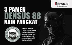 Infografis 3 Pamen Densus 88 Naik Pangkat, Salah Satunya Pemburu Ali Kalora