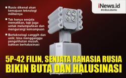 Infografis 5P-42 Filin, Senjata Rahasia Rusia yang Tak Mematikan tapi Bikin Buta Musuh