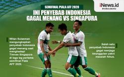 Infografis Penyebab Indonesia Gagal Menang vs Singapura Semifinal Piala AFF 2020