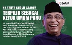 Infografis KH Yahya Cholil Staquf Terpilih sebagai Ketua Umum PBNU 