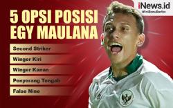 Infografis 5 Opsi Posisi Egy Maulana di Timnas Indonesia Piala AFF 2020