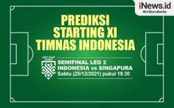 Infografis Prediksi Starting XI Timnas Indonesia Vs Singapura Leg 2 Semifinal Piala AFF 2020