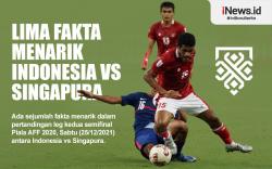 Infografis 5 Fakta Menarik Indonesia Vs Singapura di Leg 2 Semifinal Piala AFF 2020