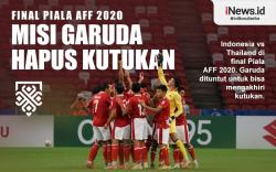 Infografis Head to Head Indonesia vs Thailand