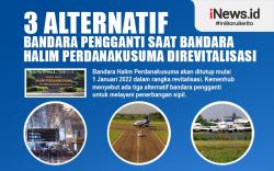 Infografis 3 Alternatif Bandara Pengganti saat Bandara Halim Perdanakusuma Direvitalisasi