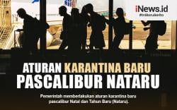 Infografis Aturan Karantina Baru Pascalibur Nataru
