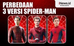 Infografis Perbedaan 3 Versi Spider-Man