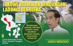 Infografis Jokowi Resmikan Bendungan Ladongi di Sultra