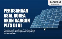 Infografis Perusahaan Asal Korea Akan Bangun PLTS di RI