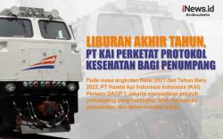 Infografis Liburan Akhir Tahun PT KAI Perketat Protokol Kesehatan bagi Penumpang