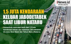 Infografis 1,5 Juta Kendaraan Keluar Jabodetabek di Masa Libur Natru