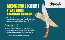 Infografis Mengenal Kukri, Pisau Khas Pasukan Gurkha