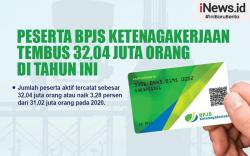 Infografis BPJS Ketenagakerjaan Tembus 32,04 Juta Orang di Tahun Ini