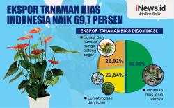 Infografis Ekspor Tanaman Hias Indonesia Naik 69,7 Persen