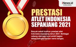 Infografis Prestasi Atlet Indonesia Sepanjang Tahun 2021