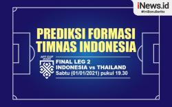 Infografis Prediksi Starting XI Timnas Indonesia Vs Thailand Leg 2 Final Piala AFF 2020