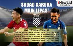 Infografis Prediksi Indonesia Vs Thailand Leg 2 Final Piala AFF 2020