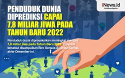Infografis Penduduk Dunia Diprediksi Capai 7,8 Miliar Jiwa di Tahun Baru 2022