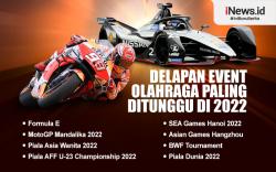 Infografis 8 Event Olahraga Paling Ditunggu Rakyat Indonesia di 2022