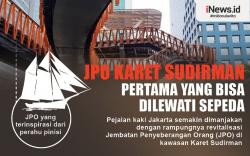 Infografis JPO Karet Sudirman yang Bisa Dilewati Sepeda