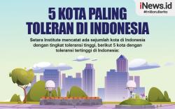 Infografis Daftar Kota dengan Toleransi Tertinggi di Indonesia