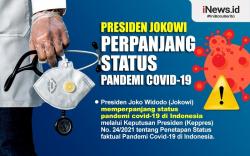 Infografis Jokowi Perpanjang Status Pandemi Covid-19 di Indonesia