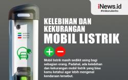 Infografis Kelebihan dan Kekurangan Mobil Listrik