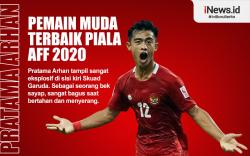 Infografis Pratama Arhan Pemain Muda Terbaik Piala AFF 2020