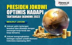 Infografis Presiden Jokowi Optimis Hadapi Tantangan Ekonomi 2022