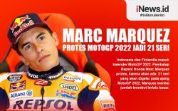 Infografis Marc Marquez Protes MotoGP 2022 Ada 21 Seri