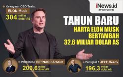 Infografis Tahun Baru, Harta Elon Musk Bertambah 32,6 Miliar Dolar AS