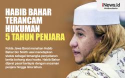 Kasus Hoaks Belum Beres, Habib Bahar Terjerat Perkara Ujaran Kebencian kepada Pejabat Negara<