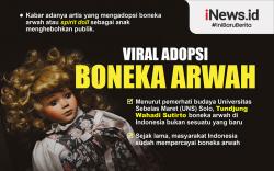 Infografis Boneka Arwah  dan Kaitannya dengan Mitologi Jawa