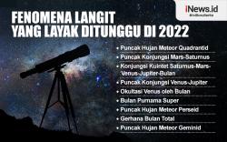 Infografis Fenomena Langit yang Layak Ditunggu di 2022