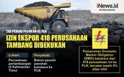 Infografis Izin Ekspor 418 Perusahaan di Kaltim Dibekukan  