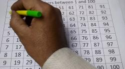 5 Angka Ini Menunjukkan Rezeki dan Keberuntungan: Dipercaya Artis, Pengusaha dan Pesepak Bola