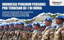 Infografis Indonesia Pengirim Personel PKO Terbesar ke-7 di Dunia