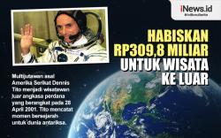 Infografis Dennis Tito Habiskan Rp309,8 Miliar untuk Wisata ke Luar Angkasa