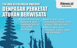 Infografis Denpasar Perketat Aturan Berwisata Antisipasi Penyebaran Omicron
