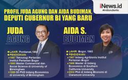 Infografis Profil 2 Deputi Gubernur BI yang Baru Dilantik Hari Ini