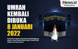 Infografis Ibadah Umrah Kembali Dibuka 8 Januari