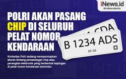 Infografis Polri Akan Pasang Chip di Seluruh Pelat Nomor Kendaraan