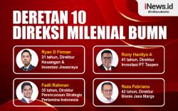 Infografis Deretan 10 Direksi Milenial di BUMN