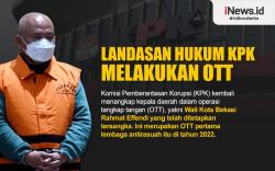 Infografis Landasan Hukum KPK Melakukan OTT