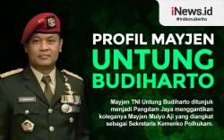 Infografis Profil Pangdam Jaya Mayjen Untung Budiharto