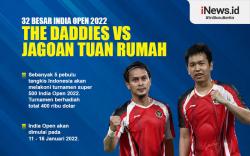 Infografis 32 Besar India Open 2022, The Daddies Vs Jagoan Tuan Rumah