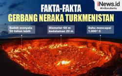 Infografis Fakta-Fakta Gerbang Neraka di Turkmenistan